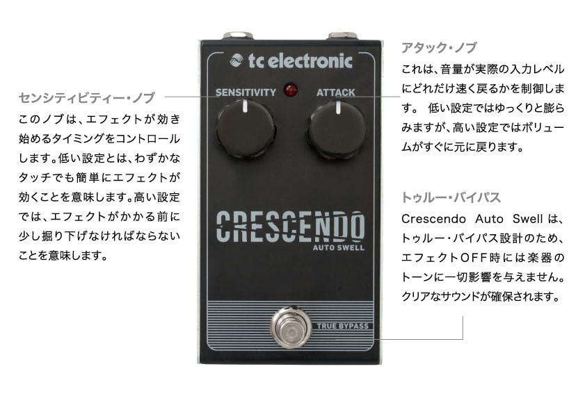 TC ELECTRONIC CRESCENDO AUTO SWELL 図解1